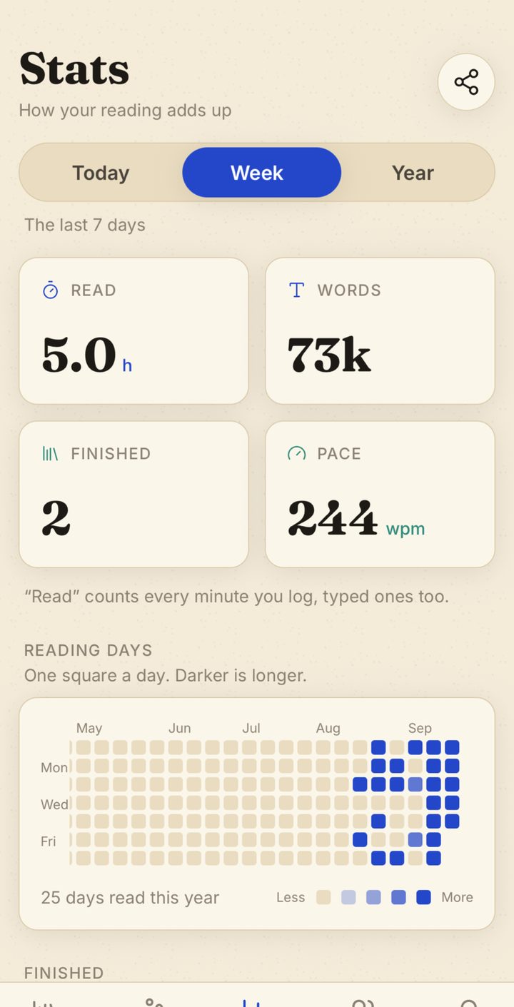 Stats